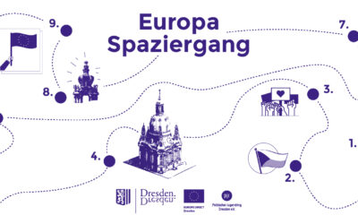 Die ersten Klasse läuft unseren überarbeiteten Europaspaziergang!